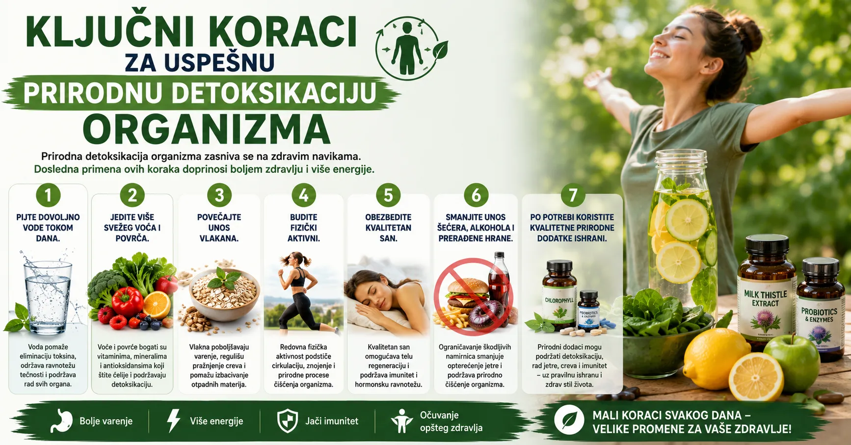 Ključni koraci za uspešnu prirodnu detoksikaciju organizma – voda, zdrava ishrana, vlakna, fizička aktivnost i kvalitetan san